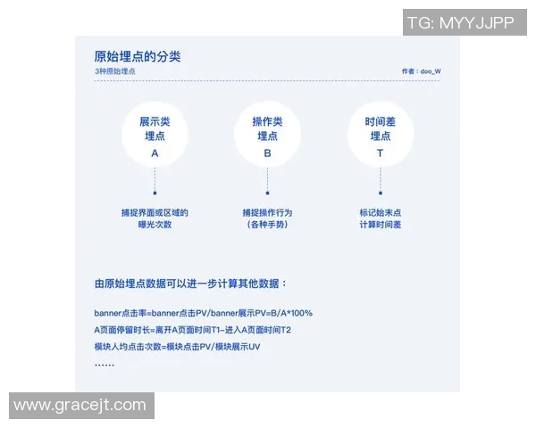 独家解析LNG战队在S15LOL赛事中的表现与策略对比分析