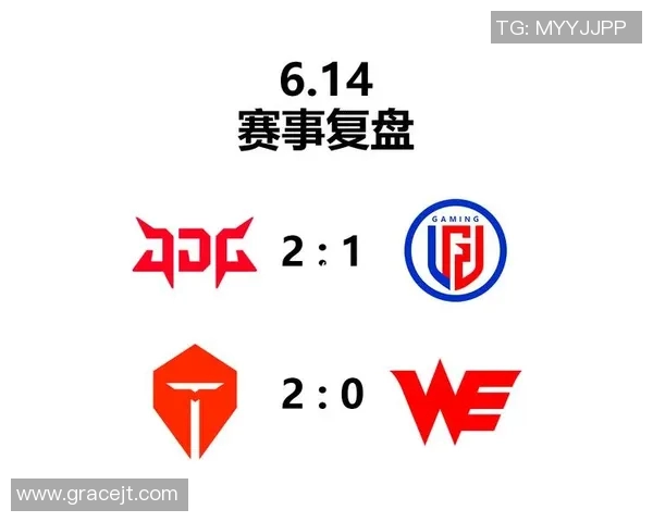 电竞实时数据分析王者荣耀JDG阵地战表现及其得失总结