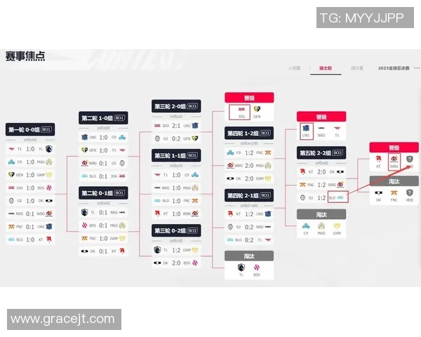 S15电竞总决赛洲际赛中JDG团队协作表现的深度分析与点评