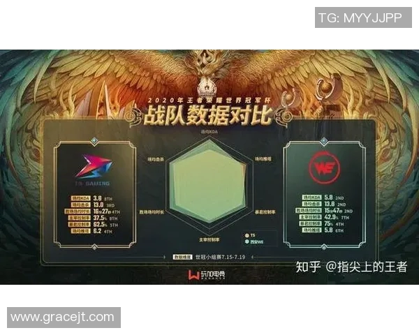 s15电竞总决赛王者荣耀聚焦WE战队心理素质与比赛表现的深度分析