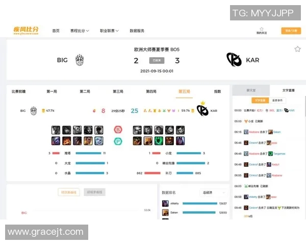 V5在电竞比分全球挑战赛中的团队配合表现深度分析与点评