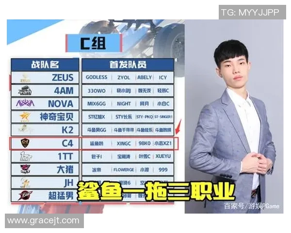 和平精英心理素质排行榜揭晓RNG战队荣获第四名引发热议