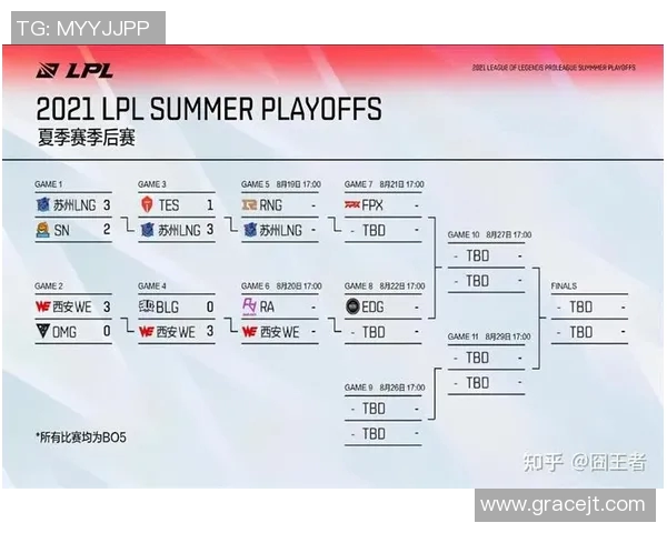 深入分析RNG与LNG比赛的关键时刻与战术调整经验分享实时数据 深入分析RNG与LNG比赛的关键时刻与战术调整经验分享实时数据