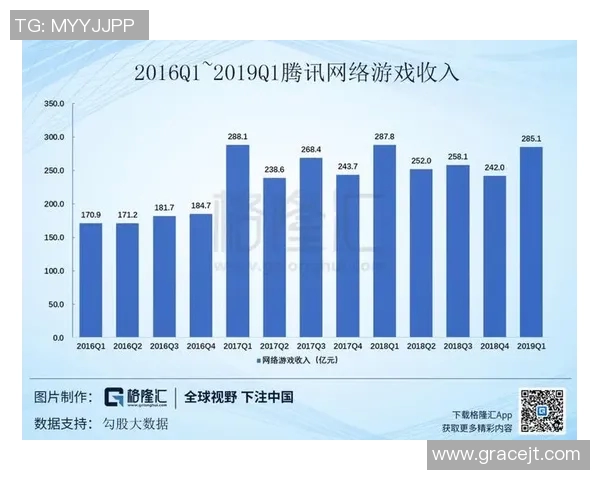 esports最新数据热议和平精英TES战队状态变革背后的原因与未来展望