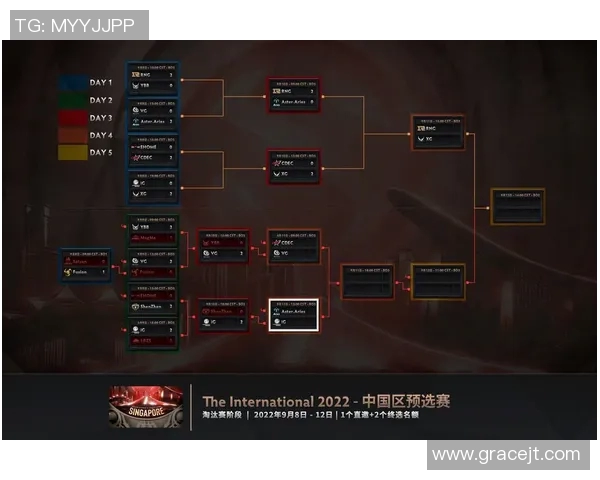 esports最新数据电竞比分DOTA2战术解析IG防反体系的核心策略与实战应用