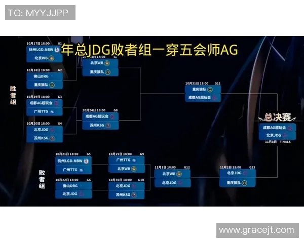 电竞新闻王者荣耀意识排行榜揭晓JDG战队荣登第三名引发热议