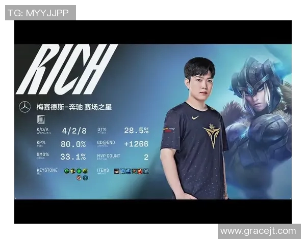 电竞新闻职业联赛中V5选手个人能力表现的全面分析与评价