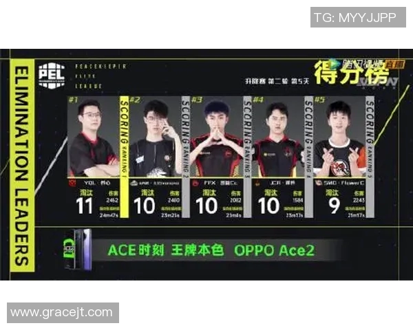 和平精英战术FPX反击体系解析与实战应用探讨实时新闻 和平精英战术FPX反击体系解析与实战应用探讨实时新闻